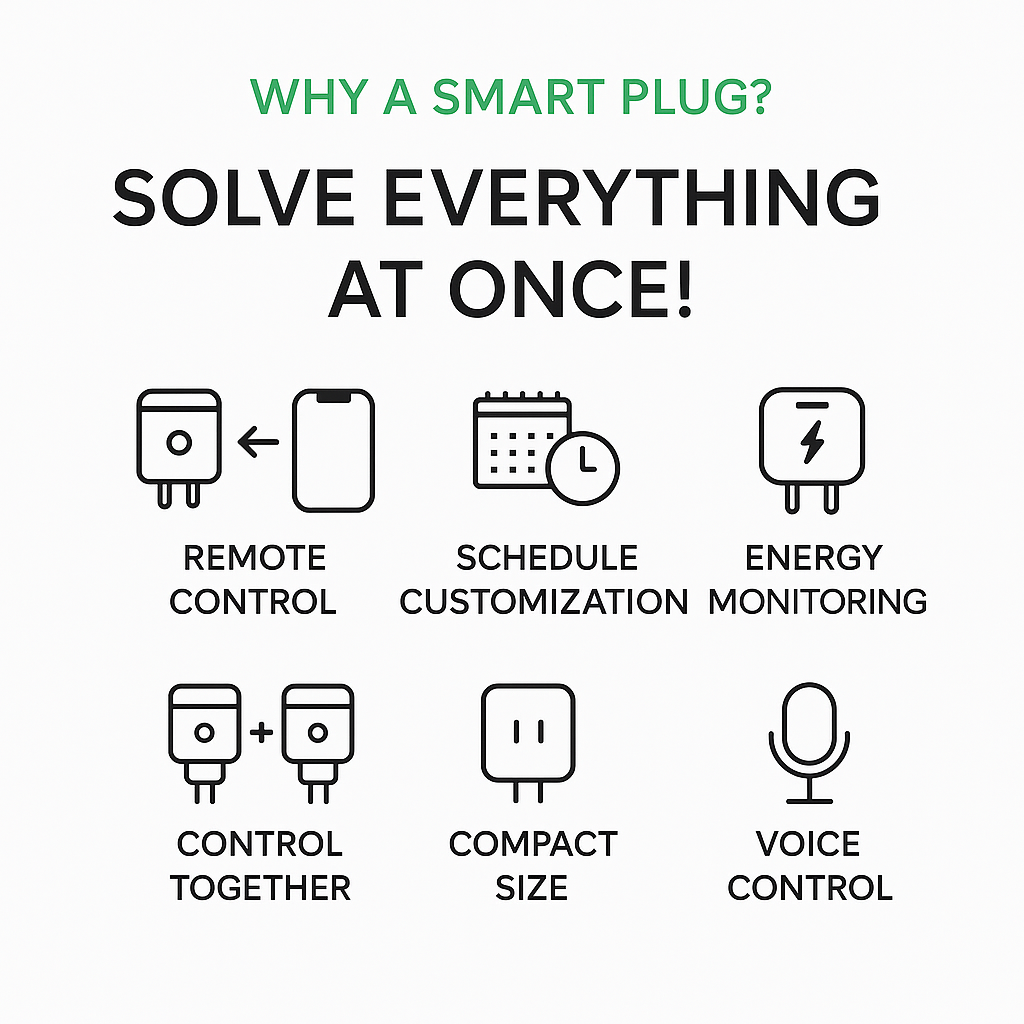 Syncly smart plug